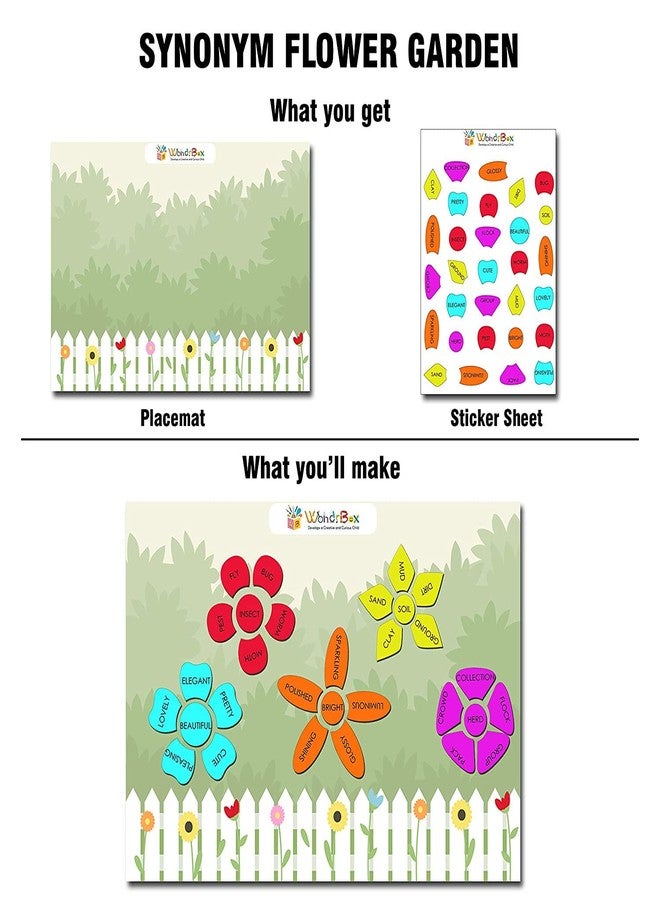 WONDRBOX Activity Kit Dr. APJ Abdul Kalam (Garden Explorers-6) - Image 3